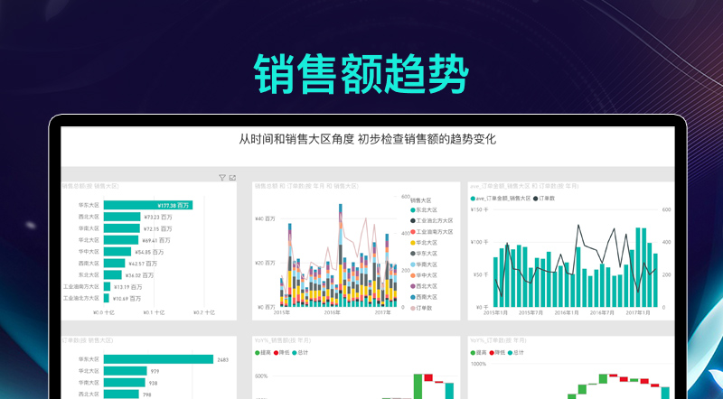 1对1辅导班